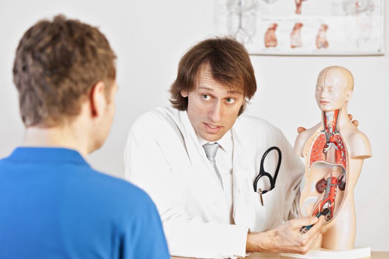 consultation with a doctor for prostatitis